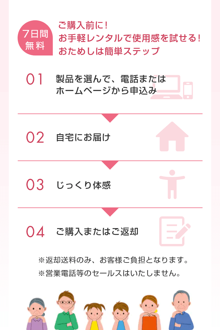 7日間無料 購入前に！お手軽レンタルで使用感を試せる！お試しは簡単ステップ